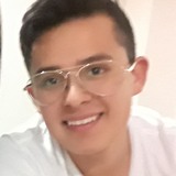Solrac from Ojo de Agua | Man | 29 years old | Pisces