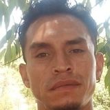 Aguilita from Izucar de Matamoros | Man | 38 years old | Leo