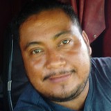 Chanisaias8G from Belize City | Man | 37 years old | Aquarius