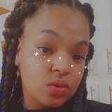 Lovable from Dallas | Woman | 33 years old | Scorpio