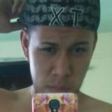 Fer from Apizaco | Man | 33 years old | Aries