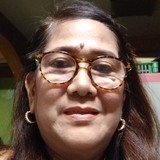 Mallarivangipw from Angeles City | Woman | 66 years old | Virgo