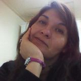 Natu from Neuquen | Woman | 50 years old | Scorpio