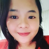 Sita from Istanbul | Woman | 30 years old | Sagittarius