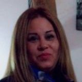 Eva from Mendoza | Woman | 50 years old | Pisces