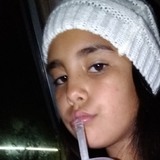 Trae from Cartago | Woman | 25 years old | Aquarius