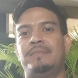 Alexandreribdv from Iguatu | Man | 40 years old | Scorpio