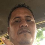 Juanpa from Granada | Man | 47 years old | Virgo
