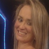 Arianelemosdxe from Machado | Woman | 31 years old | Pisces