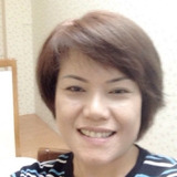 Ray from Wakayama-shi | Man | 57 years old | Libra
