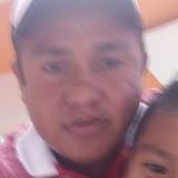 Artur from Ciudad Delicias | Man | 36 years old | Pisces