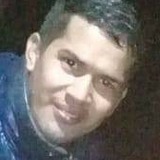 Cuellarsamueow from Del Pilar | Man | 31 years old | Libra