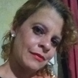 Rosanegra from Mogi das Cruzes | Woman | 50 years old | Cancer
