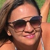 Aleandra from Manaus | Woman | 33 years old | Aries