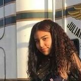 Violeta from Guadalajara | Woman | 25 years old | Capricorn