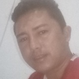 Loro from Matias Olimpio | Man | 31 years old | Aquarius