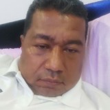 Globalcolorv14 from Valledupar | Man | 54 years old | Sagittarius