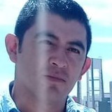 Bacojgv3P from Ciudad Delicias | Man | 39 years old | Libra