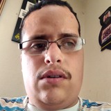 Luis12W from Chalchihuites | Man | 29 years old | Aquarius
