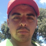 Suazovegpq from Cauquenes | Man | 33 years old | Cancer