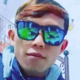 Nabuyculw from Nibong Tebal | Man | 26 years old | Cancer