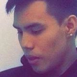 John from Las Piñas | Man | 31 years old | Pisces