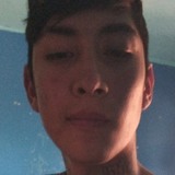 Emanuelpabloea from La Argentina | Man | 23 years old | Taurus