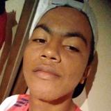 Santosagnor from Santana | Man | 22 years old | Capricorn