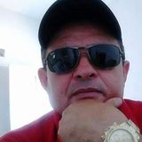 Nonatim from Fortuna | Man | 26 years old | Capricorn