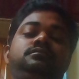 Shyam from Hyderabad | Man | 36 years old | Capricorn