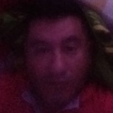 Feljo20 from Fusagasuga | Man | 30 years old | Scorpio