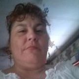 Shelley from Zhabinka | Woman | 58 years old | Gemini