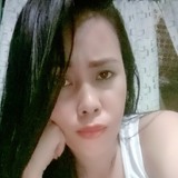 Chris from Cebu | Woman | 32 years old | Sagittarius