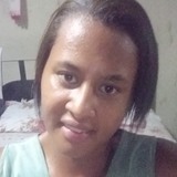 Vitorricardo6K from Aquiraz | Woman | 33 years old | Aquarius