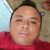 Lococs from Mérida | Man | 37 years old | Leo