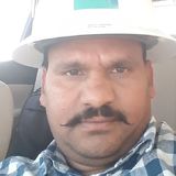 Kkk from Dammam | Man | 36 years old | Gemini