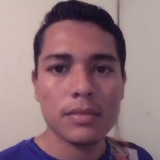 Rafaelhoz from Cintalapa de Figueroa | Man | 28 years old | Leo