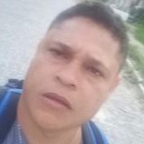 Biito from Sao Cristovao | Man | 45 years old | Pisces