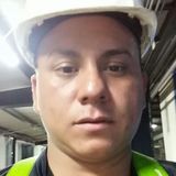 José from Puntarenas | Man | 37 years old | Aquarius