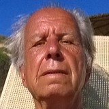 Arildlundgaauf from Ski | Man | 64 years old | Capricorn