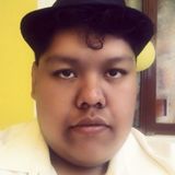 Virux from Cocotitlan | Man | 28 years old | Capricorn