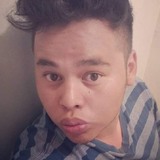 Mjilswl from Tula de Allende | Man | 33 years old | Gemini