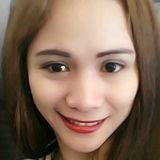 Nichole from Taichung | Woman | 35 years old | Taurus