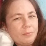 Luana from Maringa | Woman | 34 years old | Aquarius