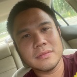 Johnnguyenbx0 from Biloxi | Man | 35 years old | Scorpio