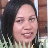 Jaquelinebavrj from Pirpirituba | Woman | 36 years old | Scorpio