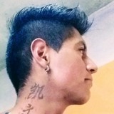 Kevinlopezbemv from San Felipe del Progreso | Man | 23 years old | Sagittarius