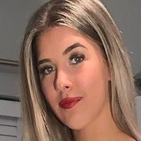 Kiki from Dublin | Woman | 26 years old | Cancer