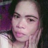 Lovely from Abu Dhabi | Woman | 25 years old | Cancer