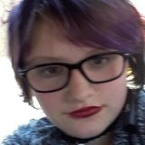 Prettybitch from Buffalo | Woman | 26 years old | Capricorn